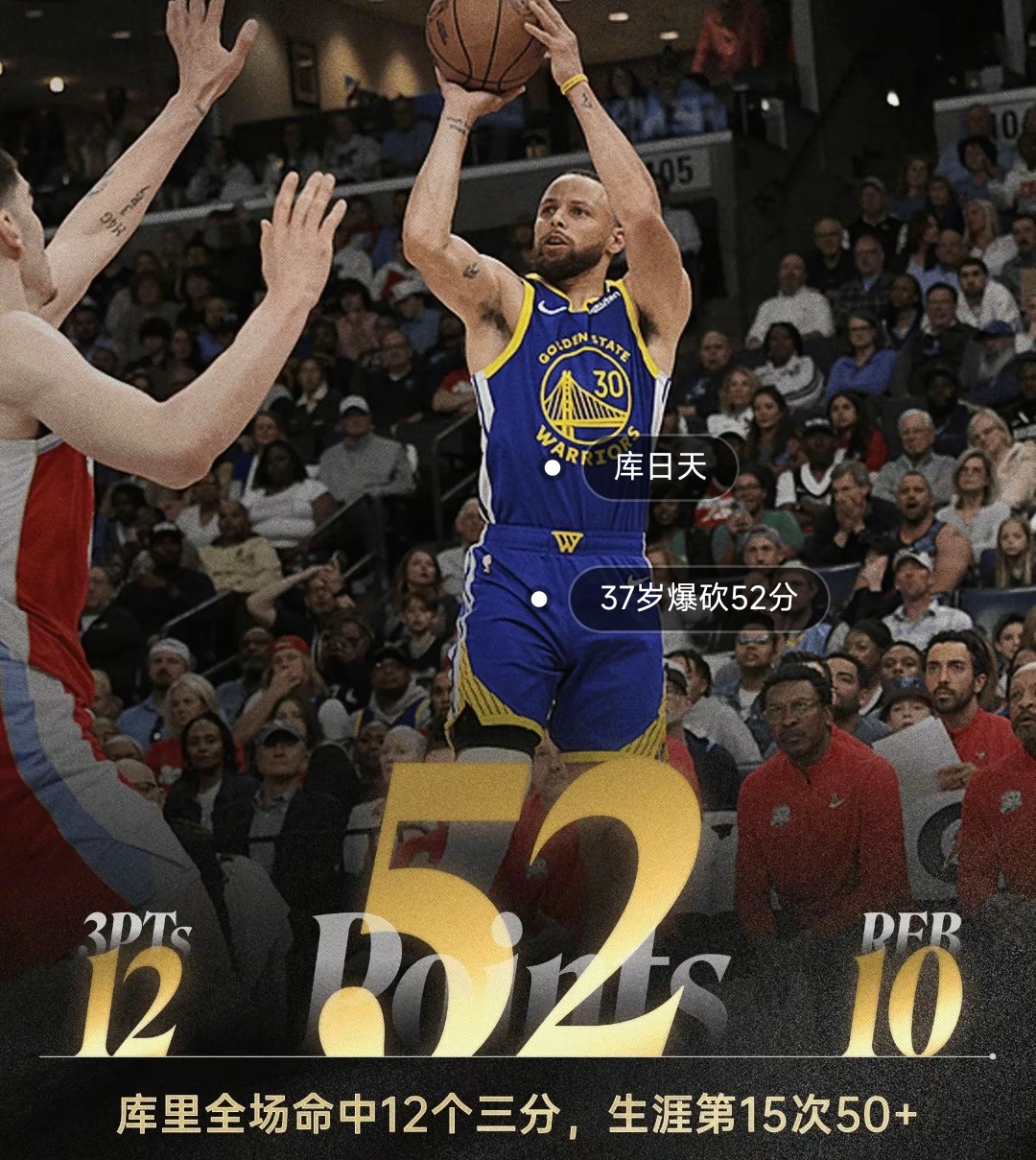 巴黎圣日耳曼不断突破！，库里连续十场比赛得分超过出色防守再创辉煌时刻的简单介绍