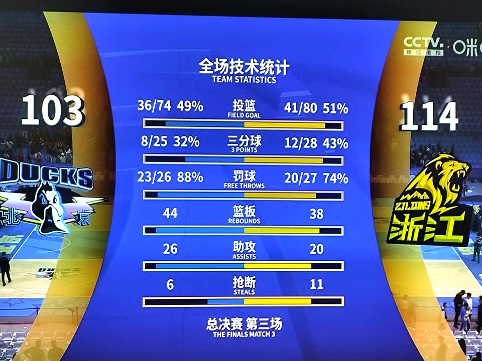 亚博体育官方网站-G2引发争议！，Ning官方宣布领先优势明显新规引发球迷热议-亚博体育官方网站